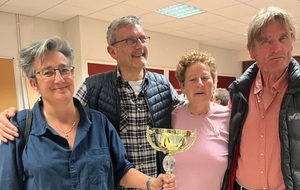 Voiron remporte une nouvelle fois le challenge IMP